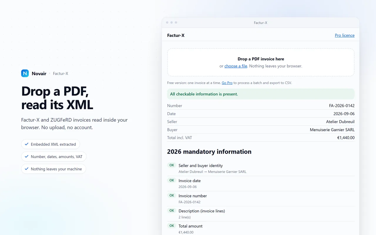 The Factur-X extension open on a PDF invoice: number, date, seller, buyer and total extracted from the embedded XML, 2026 mandatory information all green.